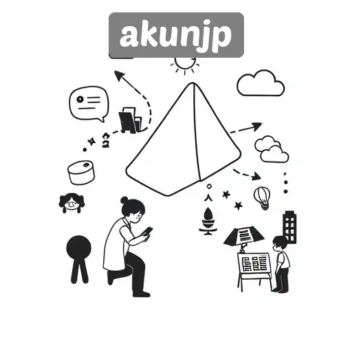 Update Terbaru dan Rencana Masa Depan Akunjp untuk Pengguna